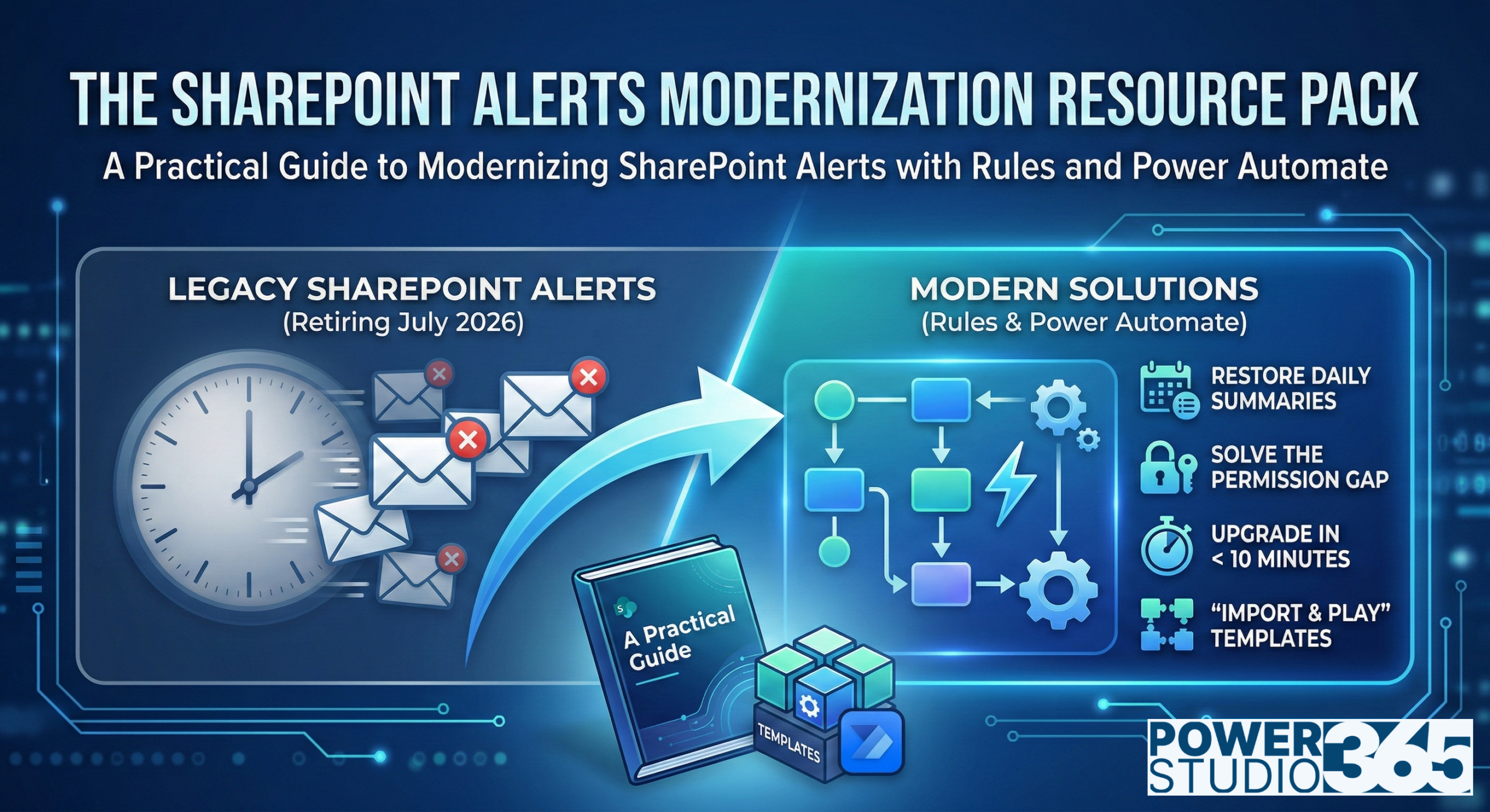 SharePoint Alerts Are Retiring: How To Migrate Your Alerts to Power Automate